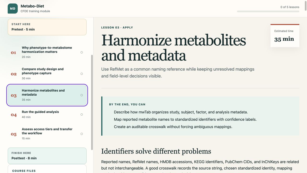 Metabo-Diet course interface on the lesson about harmonizing metabolites and metadata